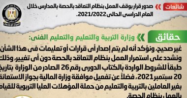 الحكومة تنفى صدور قرار بوقف العمل بنظام التعاقد بالحصة بالمدارس