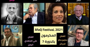 تكريم رشوان توفيق ورجاء حسين بختام مهرجان آفاق بالهناجر