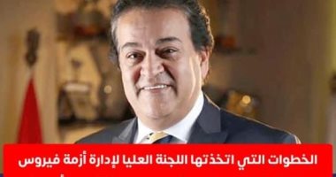 الصحة تكشف إجراءات التعامل مع أوميكرون.. البدء فى الجرعة التنشيطية 