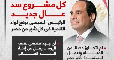 كل مشروع "سد عالى" جديد.. الرئيس يرفع لواء التنمية فى كل شبر بمصر (إنفوجراف)