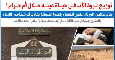 توزيع ثروة الأب فى حياة عينه حلال أم حرام؟.. نقلا عن "برلمانى" 