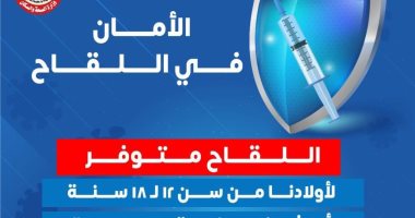 الصحة: لقاح فيروس كورونا متوفر للأطفال من سن 12 إلى 18 سنة