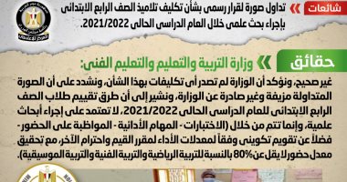 التعليم تنفى تكليف تلاميذ الصف الرابع الابتدائى بإجراء بحث علمى