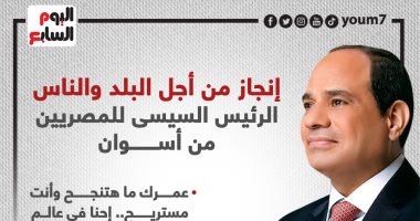 إنجاز من أجل البلد والناس.. رسائل الرئيس السيسى من أسوان (إنفوجراف)