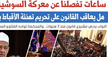 جدل كل عام.. هل يعاقب أصحاب فتاوى تحريم تهنئة الأقباط بأعيادهم؟ نقلا عن برلمانى
