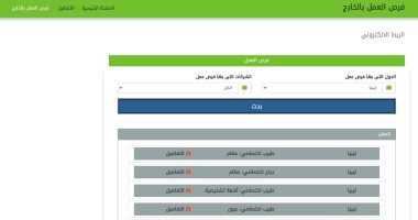 58 فرصة عمل.. تعرف على شروط التقدم لوظائف أول طلب استقدام عمالة لليبيا 