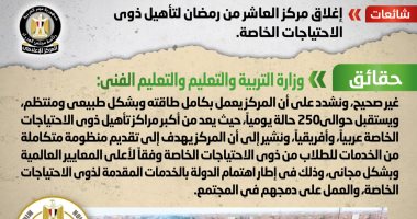 الحكومة تنفى إغلاق مركز العاشر من رمضان لتأهيل ذوي الاحتياجات الخاصة