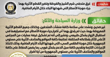 المركز الإعلامى لمجلس الوزراء ينفى غرق متحفي شرم الشيخ والغردقة