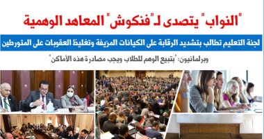 مجلس النواب يتصدى لـ"فنكوش" المعاهد الوهمية.. نقلا عن "برلمانى"