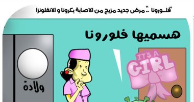 فيروس فلورونا.. فى كاريكاتير اليوم السابع