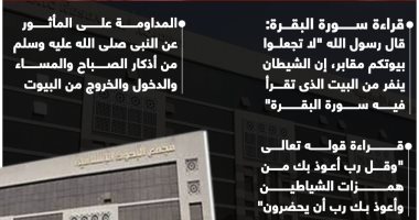 إزاى تأمن بيتك وأهلك من الشياطين؟ هكذا رد مجمع البحوث الإسلامية (إنفوجراف)