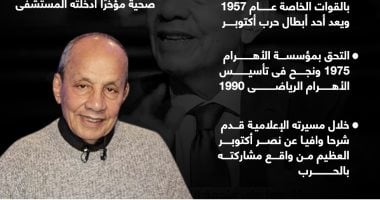 الموت يغيب الناقد الرياضى إبراهيم حجازى.. إنفوجراف