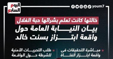 خالتها تعلم بشرائها حبة الغلال.. بيان النيابة بقضية بسنت خالد.. إنفوجراف