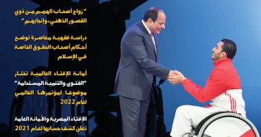 أمانة الإفتاء العالمية تصدر عددها الجديد من نشرة جسور عن موقف الشريعة من "ذوى الهمم"