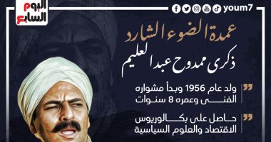 ممدوح عبد العليم.. عمدة الضوء الشارد (إنفوجراف)