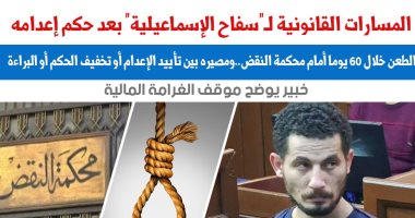 بعد حكم إعدامه.. السيناريوهات القانونية لـ"سفاح الإسماعيلية".. نقلا عن برلمانى