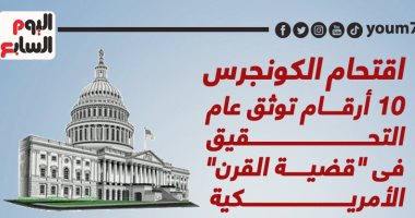اقتحام الكونجرس.. أرقام توثق التحقيق فى قضية "القرن" الأمريكية.. إنفوجراف