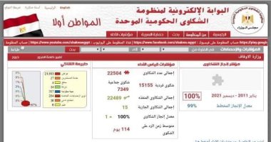 الأوقاف تكرم العاملين بخدمة المواطنين: حققوا إنجازا 100% فى الرد على الشكاوى