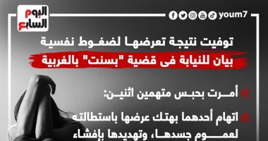 توفيت بسبب ضغوط نفسية.. بيان النيابة فى قضية بسنت خالد.. إنفوجراف