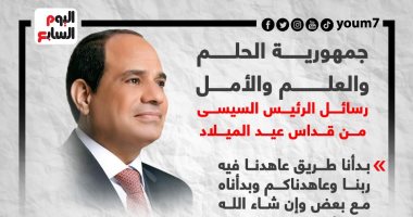 جمهورية الحلم والأمل.. رسائل الرئيس السيسى من قداس عيد الميلاد.. إنفوجراف