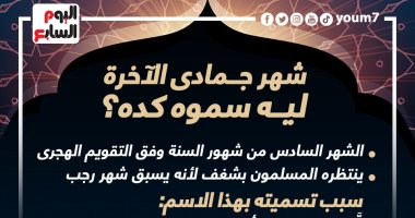 شهر جُمادى الآخرة.. اعرف سبب تسميته بهذا الاسم؟  إنفوجراف 