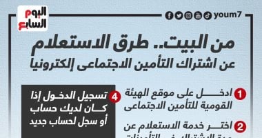 خطوات الاستعلام عن مدة الاشتراك فى التأمين الاجتماعى إلكترونيا.. إنفوجراف