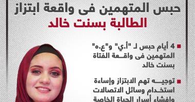 حبس المتهمين فى واقعة ابتزاز الطالبة بسنت خالد بالغربية.. إنفوجراف