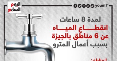 انقطاع المياه 8 ساعات عن 6 مناطق بالجيزة بسبب أعمال المترو.. إنفوجراف