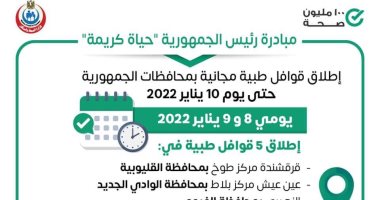 "الصحة" تطلق 5 قوافل طبية مجانية بـ5 محافظات ضمن مبادرة حياة كريمة