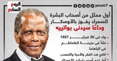أول ممثل من أصحاب البشرة السمراء يفوز بالأوسكار..وداعا سيدنى بواتييه..إنفوجراف