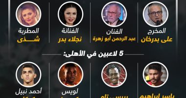 كورونا يواصل ضرب نجوم الفن والرياضة.. إنفوجراف