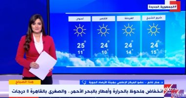 الأرصاد لـ"اكسترا نيوز": الصغرى بالقاهرة 8 درجات وأمطار رعدية بجنوب سيناء