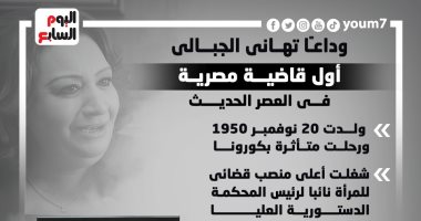 وداعا تهاني الجبالي .. أول قاضية مصرية فى العصر الحديث (إنفوجراف)