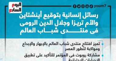 رسائل إنسانية بتوقيع أينشتاين والأم تريزا والرومى بمنتدى شباب العالم.. إنفوجراف