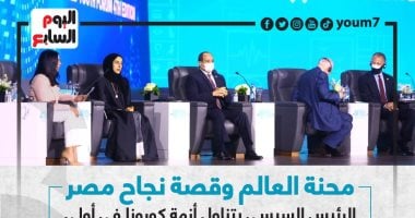 الرئيس السيسي يتناول أزمة كورونا فى أولى جلسات منتدى شباب العالم.. إنفوجراف