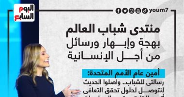 منتدى شباب العالم.. بهجة وإبهار ورسائل من أجل الإنسانية (إنفوجراف)