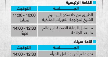 منتدى شباب العالم 2022.. أجندة جلسات الثلاثاء (إنفوجراف)
