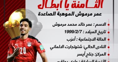 الثامنة يا أبطال.. عمر مرموش الموهبة الصاعدة فى كتيبة الفراعنة 