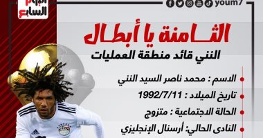 الثامنة يا أبطال.. النني قائد منطقة العمليات فى منتخب مصر 
