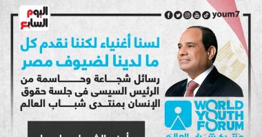 لسنا أغنياء ولكن نكرم ضيوفنا.. رسائل الرئيس السيسى من منتدى شباب العالم