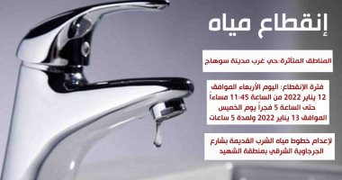 قطع المياه عن حى غرب سوهاج اليوم 5 ساعات للقيام بأعمال الصيانة
