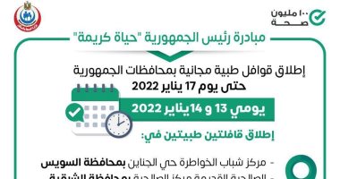 الصحة تطلق قافلتين طبيتين اليوم وغدا ضمن مبادرة حياة كريمة بالمحافظات 