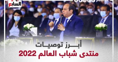 أبرز توصيات منتدى شباب العالم 2022.. إنفوجراف