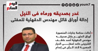 غدر بصديقه ورماه فى النيل.. إحالة أوراق قاتل مهندس الدقهلية للمفتى (إنفوجراف) 