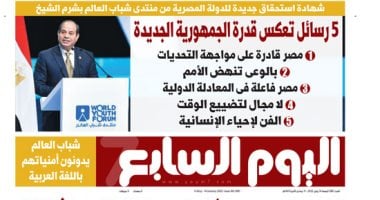 شهادة استحقاق جديدة للدولة المصرية من منتدى شباب العالم.. غدا باليوم السابع