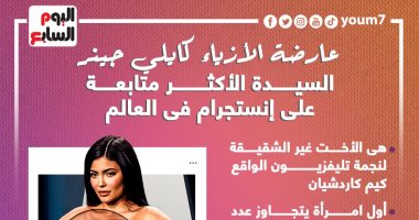 كايلى جينر.. السيدة الأكثر متابعة على إنستجرام فى العالم (إنفوجراف)