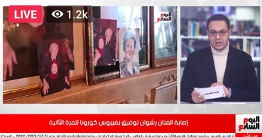 رسالة هامة من الفنان رشوان توفيق لمحبيه بعد إصابته بكورونا للمرة الثانية.."فيديو"