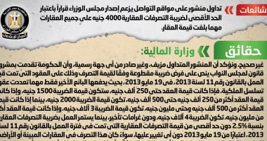 الحكومة تنفى إصدار قرار بالحد الأقصى لضريبة التصرفات 4000 جنيه لكل العقارات