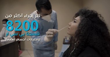 منتدى شباب العالم يكشف كواليس خطة التأمين الطبى الشامل ضد فيروس كورونا (فيديو)