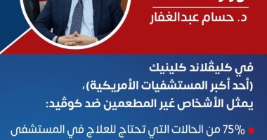 الصحة تكشف إحصائيات أكبر المستشفيات الأمريكية: 75% من الحالات من غير الملقحين